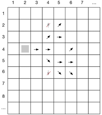 Fig. 7