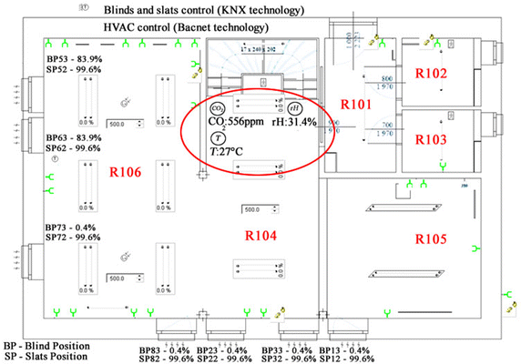 Fig. 3