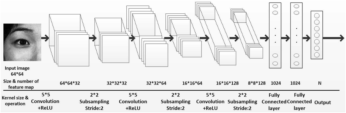 Fig. 12