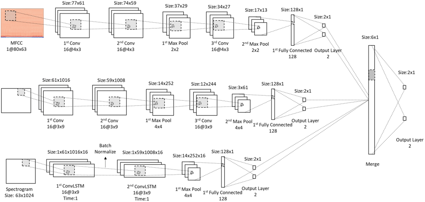 Fig. 12