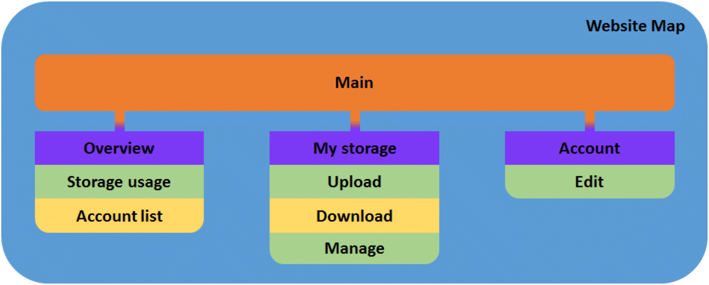 Fig. 12