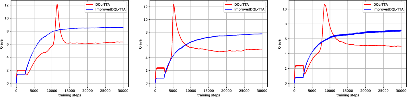 Fig. 11