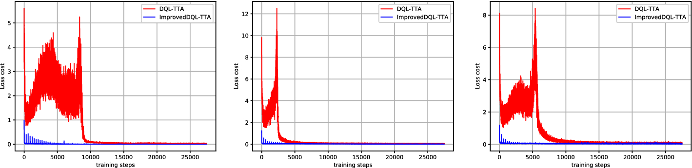 Fig. 12