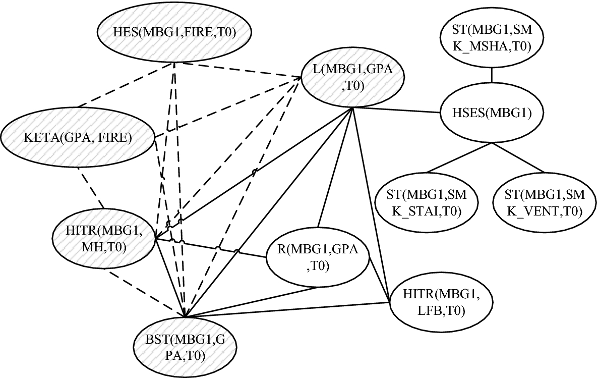 Fig. 4