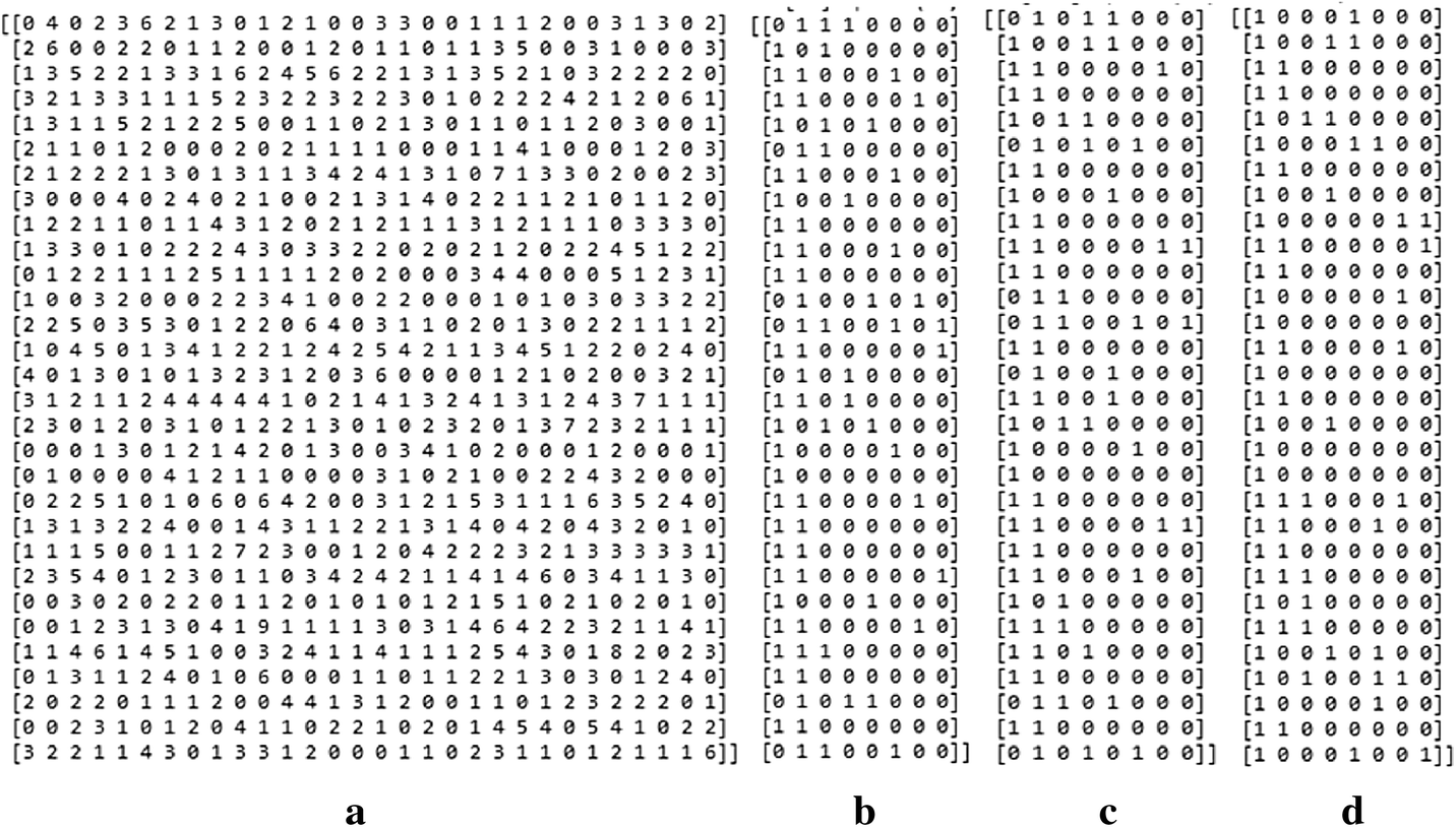 Fig. 3