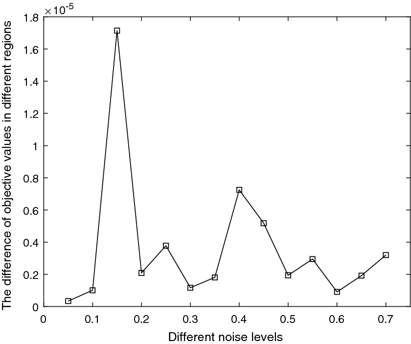 Fig. 14