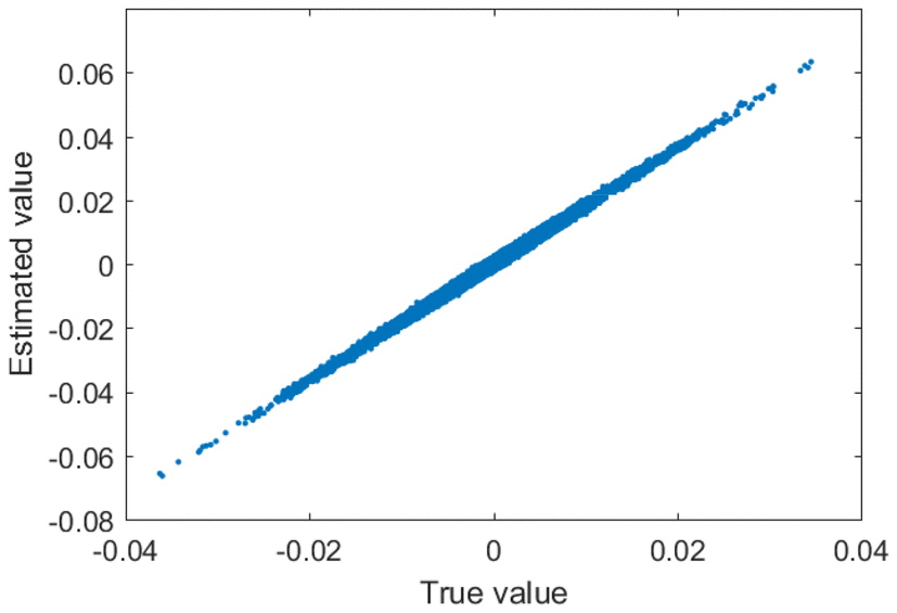 Fig. 16