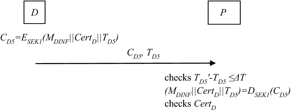 Fig. 6