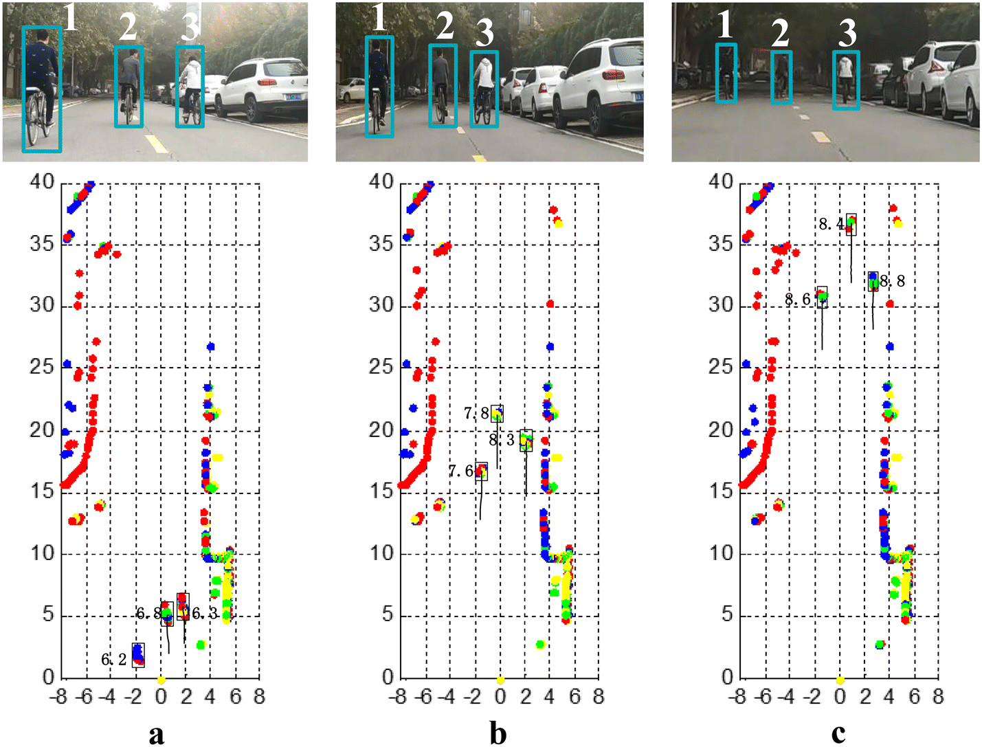 Fig. 10