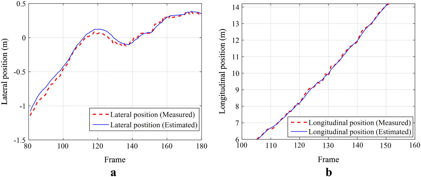 Fig. 11