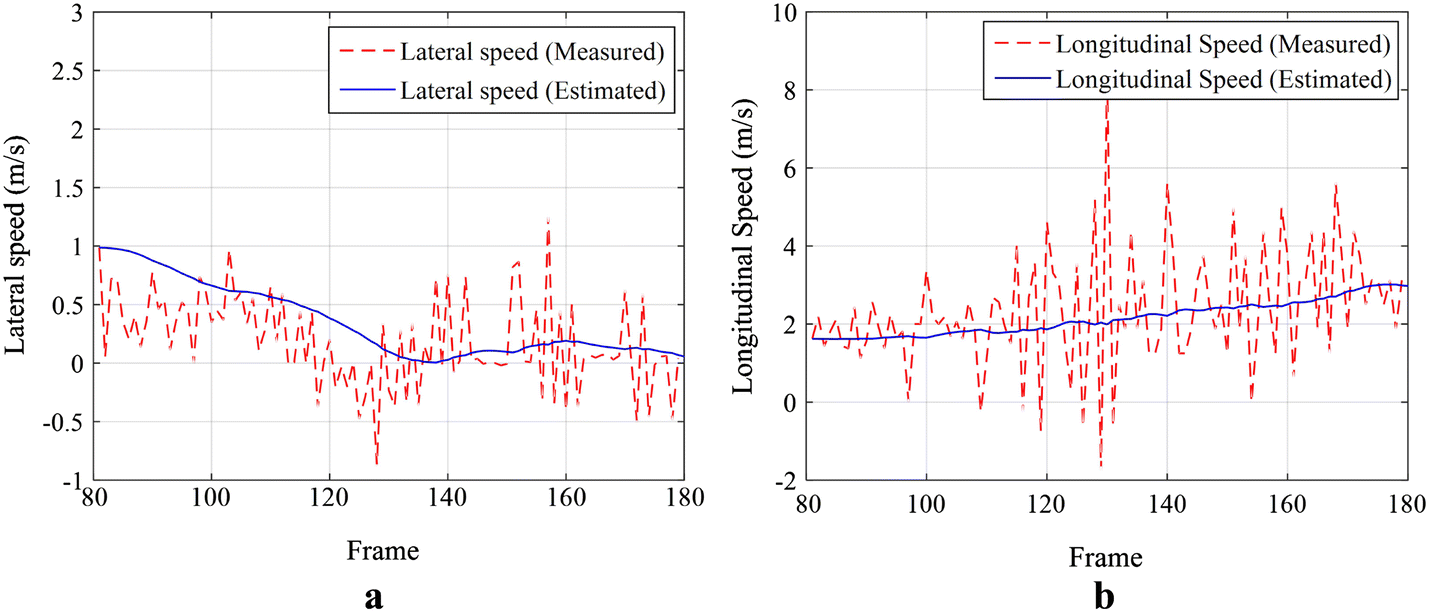 Fig. 12