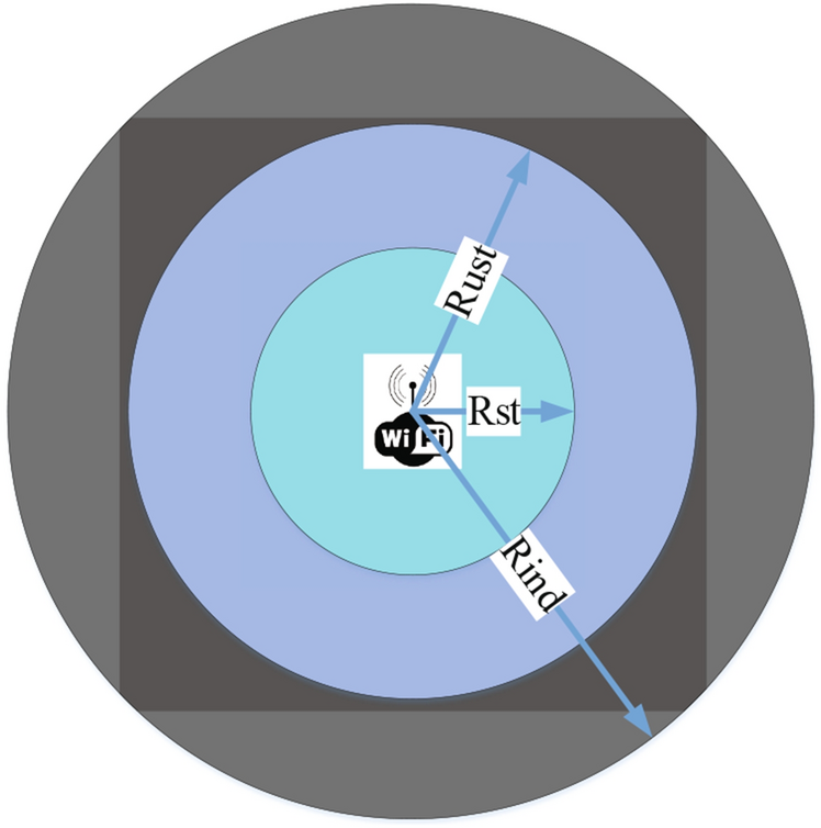 Fig. 13