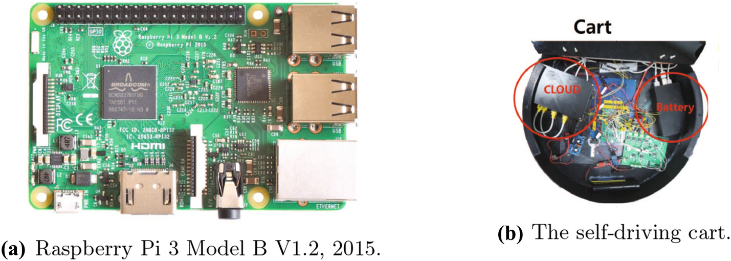 Fig. 15