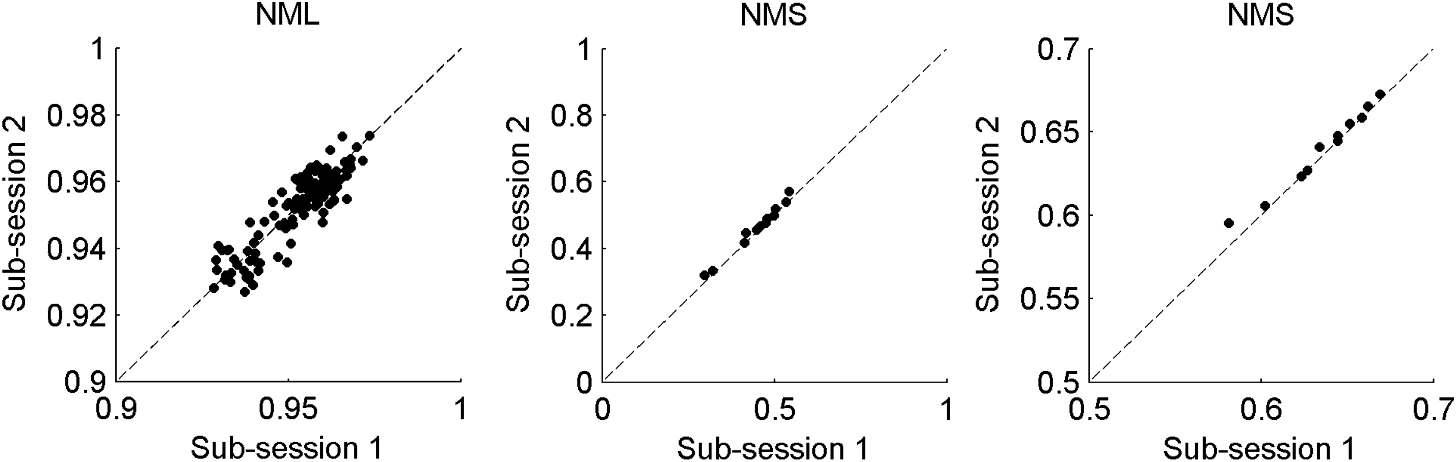 Fig. 11