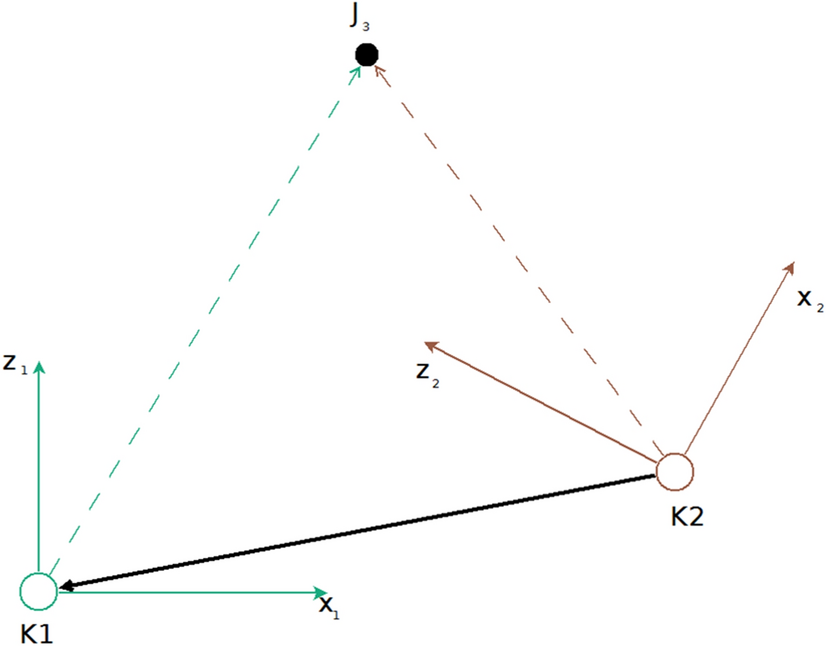 Fig. 3