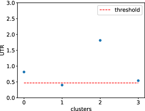 Fig. 11