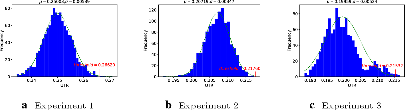 Fig. 14