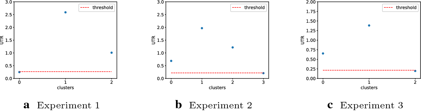 Fig. 18