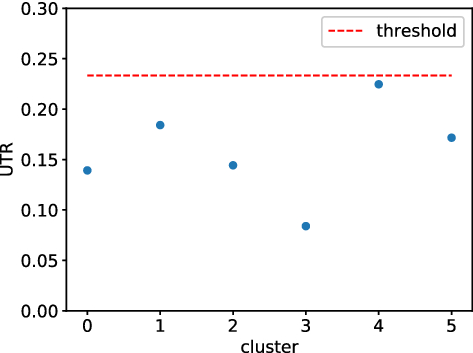 Fig. 24