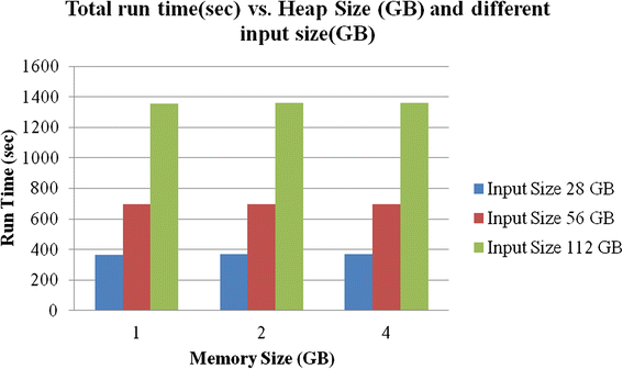 Fig. 11