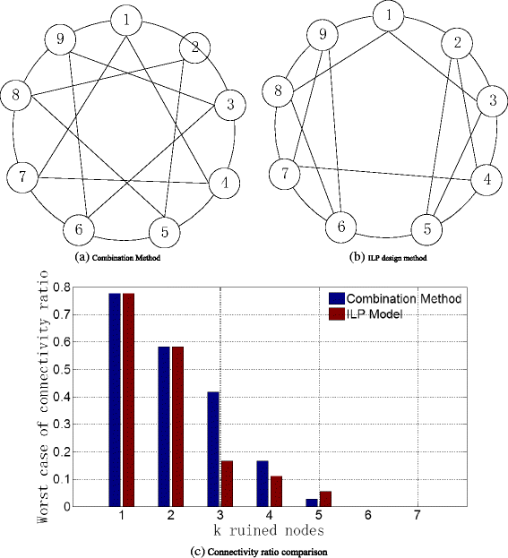 Fig. 12