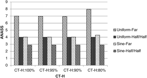 Fig. 11