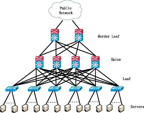 Fig. 1