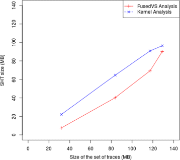 Fig. 20