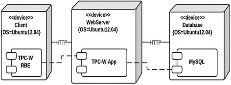 Fig. 11