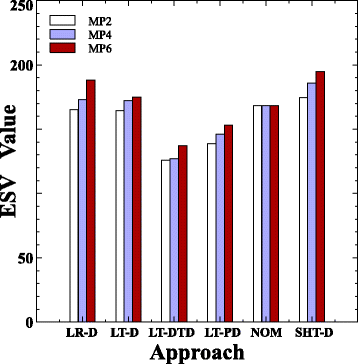 Fig. 17