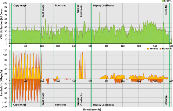 Fig. 10