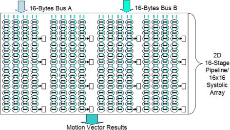 Fig. 11