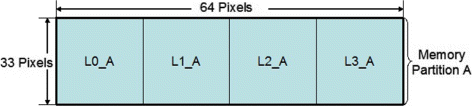 Fig. 14