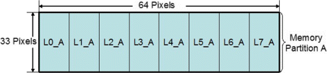 Fig. 15