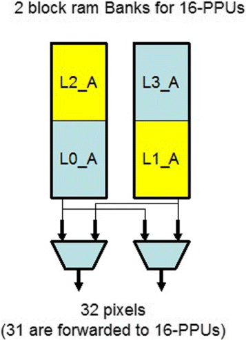 Fig. 16