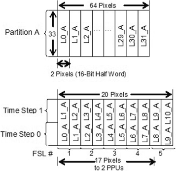 Fig. 18