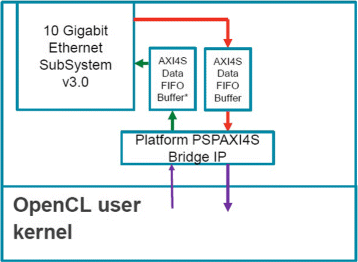 Fig. 19