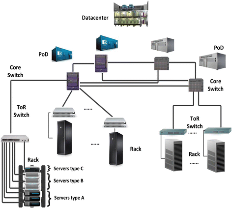 Fig. 1