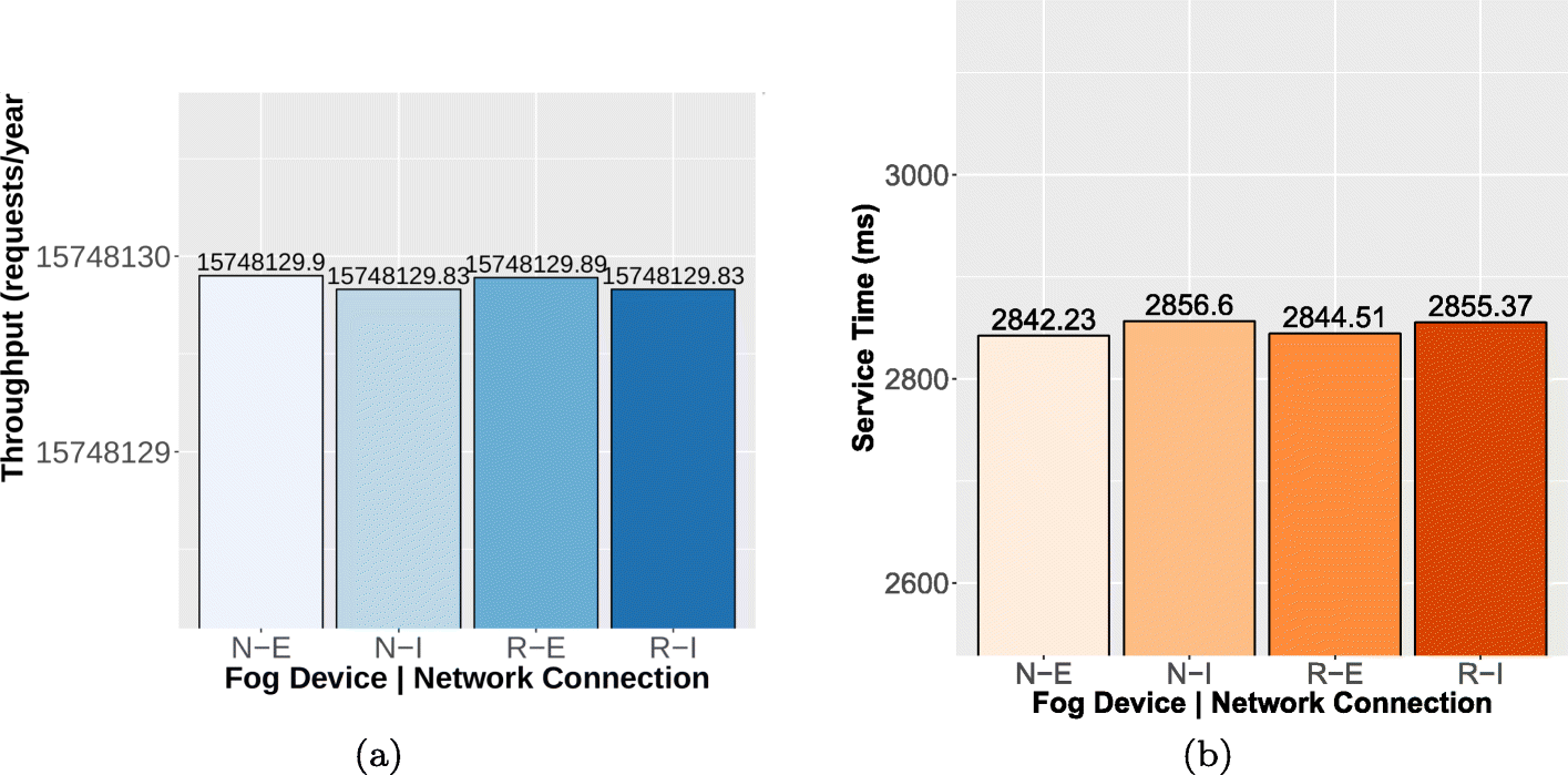 Fig. 18