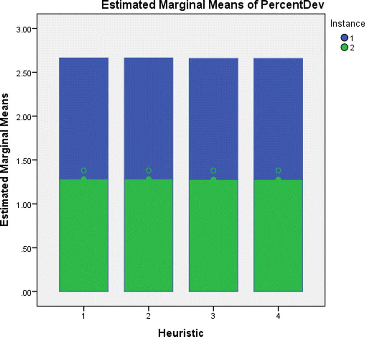 Fig. 12