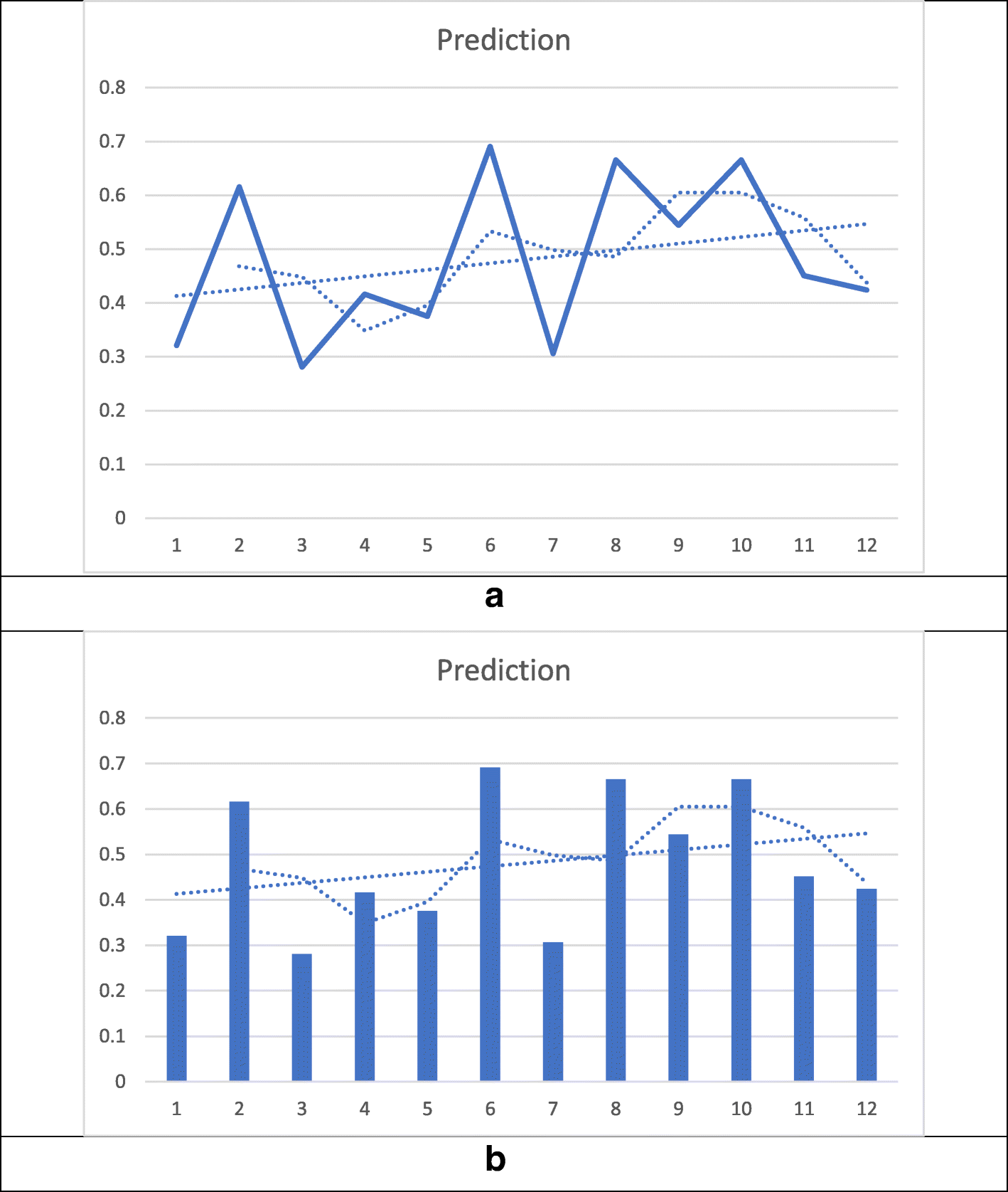 Fig. 13