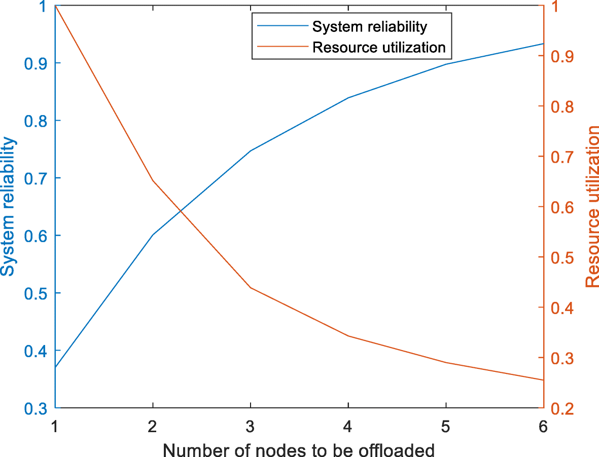 Fig. 12