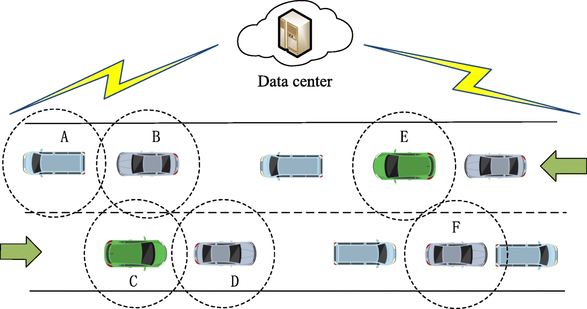 Fig. 1