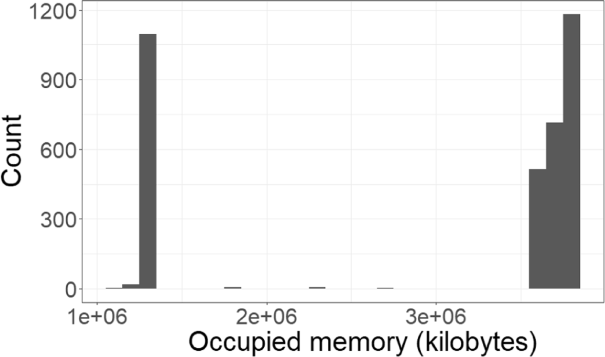 Fig. 10