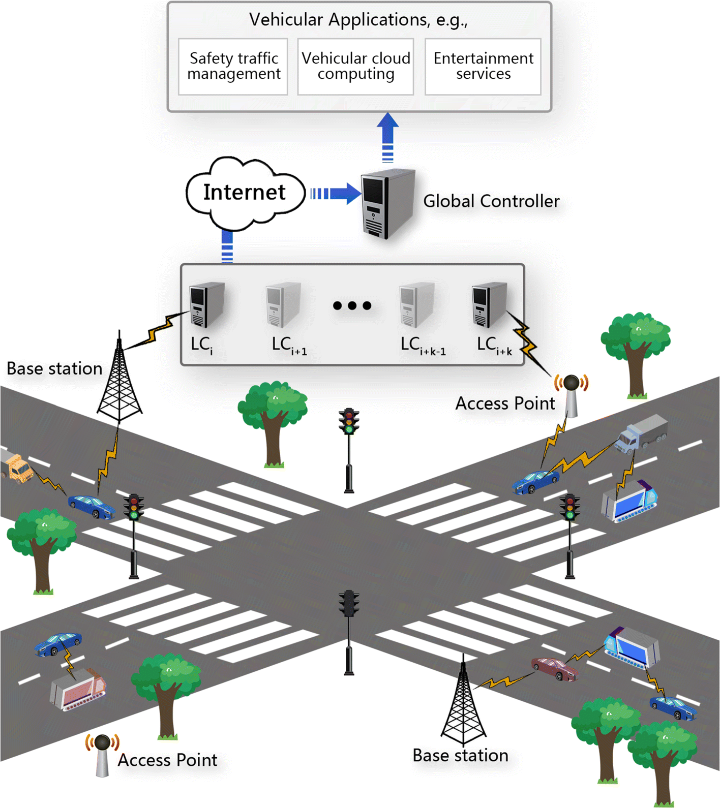 Fig. 1