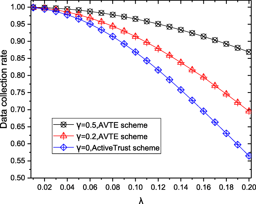 Fig. 11