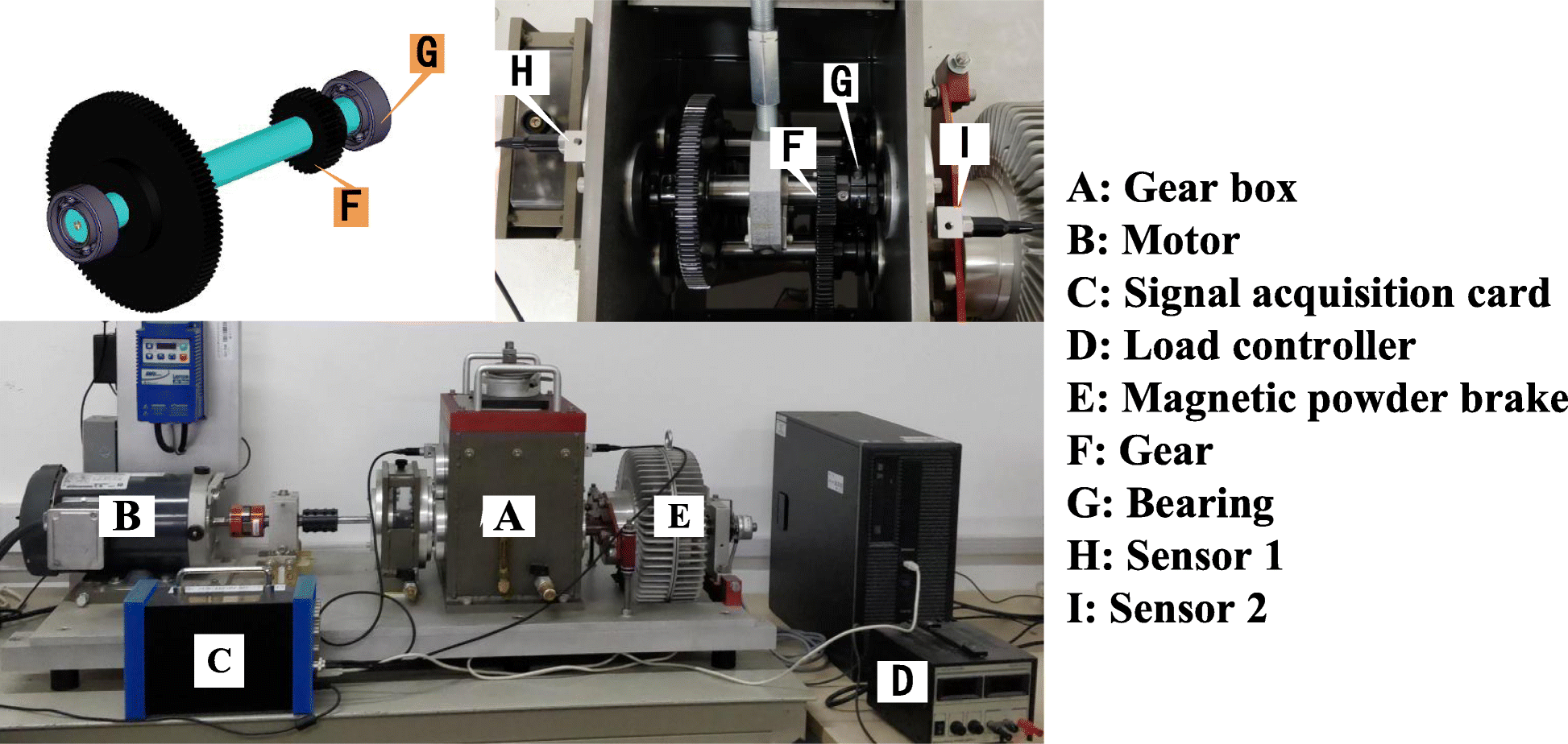 Fig. 3