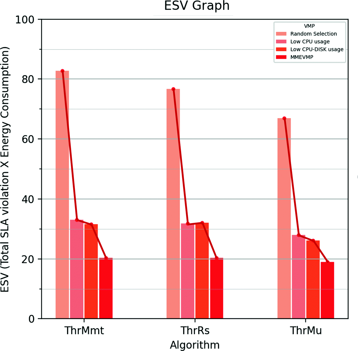 Fig. 12