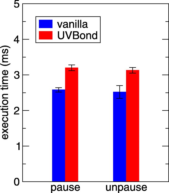 Fig. 12