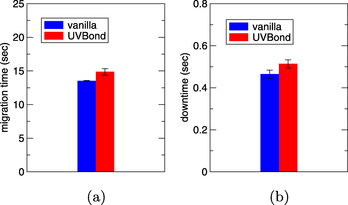 Fig. 18